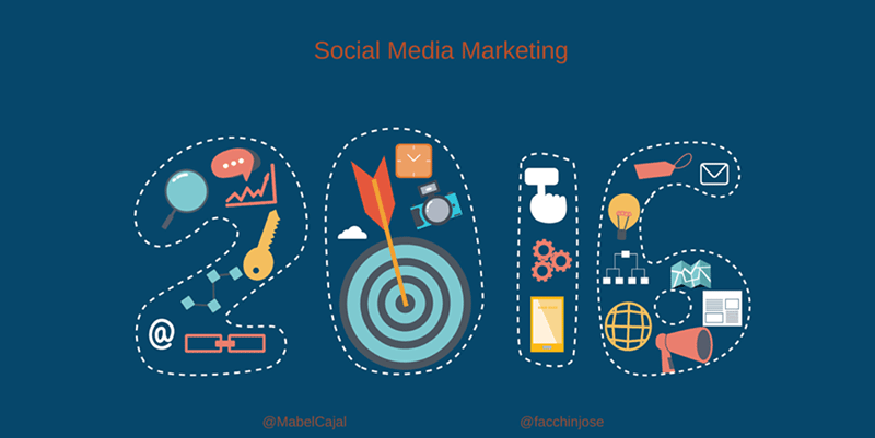 post de marketing digital y social media social media marketing