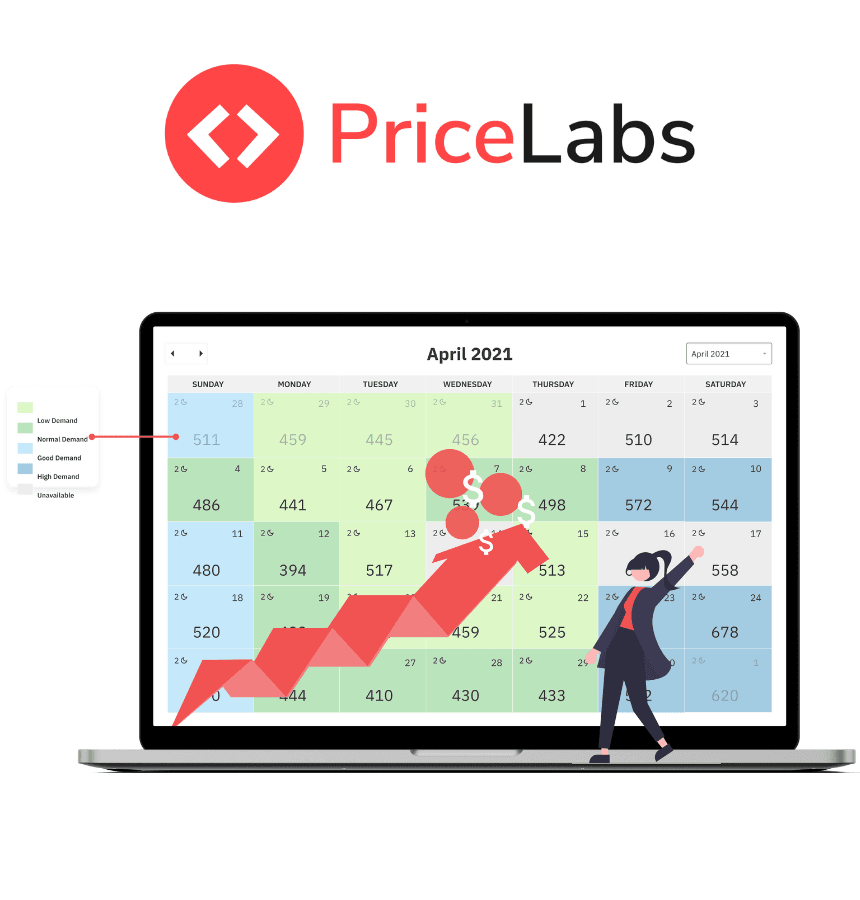 colaboradores socialtur empresa marketing turismo hoteles pricelabs